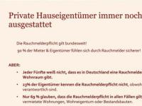 Rauchwarnmelder: Sicheres Gefühl, unsichere Kenntnis der Gesetzeslage