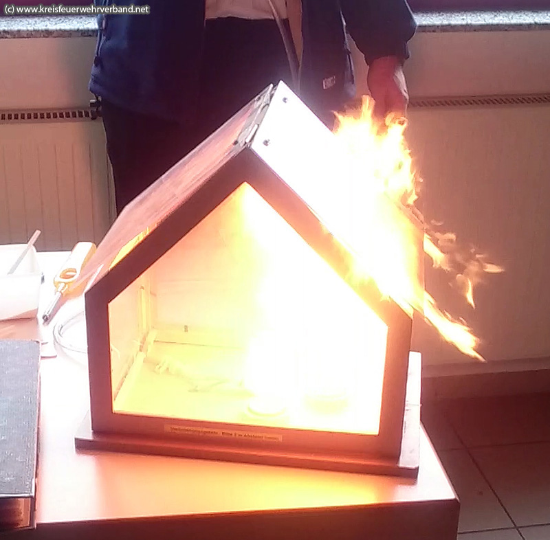 Seminar Brandschutzerziehung in der Grundschule