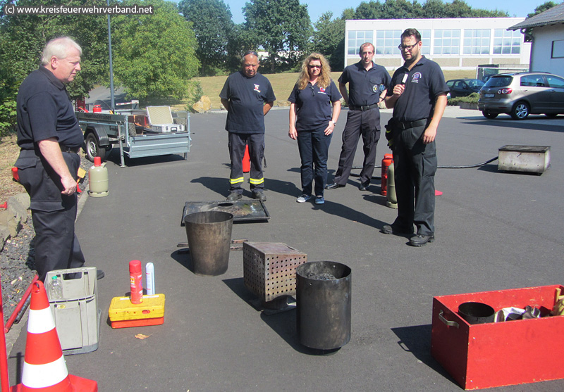 Seminar „Unterweisung Feuerlöschtrainer, Anhänger Brandschutzerziehung und Anhänger Modellhäuser“