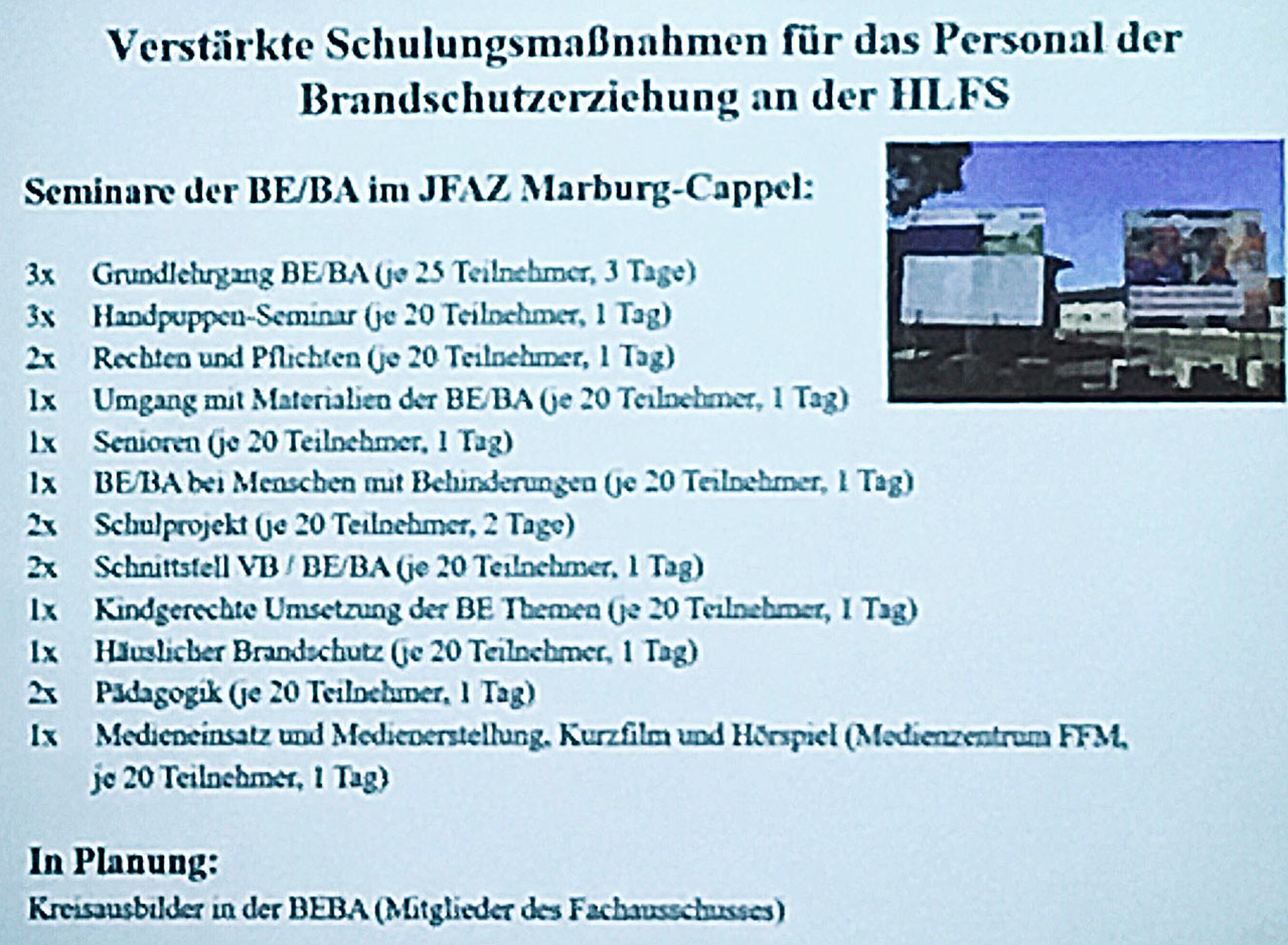 Forum der Brandschutzerzieher/-innen in Bruchsal